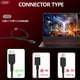 thumbnail image 2 of Cargador EDRF 2025 delgado de 65 W USB-C de carga rápida, 2 of 7