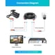 thumbnail image 5 of Cámara de seguridad ZOSI 2MP HD 1080p 1920TVL para exteriores e interiores, 5 of 9