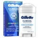 thumbnail image 1 of Antitranspirante y desodorante Gillette Clinical Arctic Ice 75 ml, 1 of 3