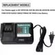 thumbnail image 5 of Cargador Rápido de Batería de Litio para Makita 10.8V 12V Dc10Wd / Dc10Sb / Dc10Wc / Bl1015 / Bl1016 / Bl1021B / Bl1041B Cargador Led, 5 of 6