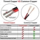 thumbnail image 3 of Cable De Extensión 22 Awg De 30 5 M Y 2 Pines 12 V 24 V, 3 of 8