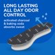 thumbnail image 5 of Plantillas Dr. Scholl's Stay Free & Dry Comfort unisex, 5 of 7