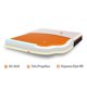 thumbnail image 4 of Cama Europea Curve Bee Comfort King Tamesis S/T, 4 of 11