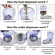 thumbnail image 4 of Dispensador automático de comida y agua de 3,8 l, comedero de gran capacidad para perros, gatos y croquetas, accesorio para cuencos de mascotas (gris), 4 of 5