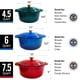 thumbnail image 2 of Olla holandesa de hierro fundido esmaltado MUELLER HOME de 4,5 qt, roja, 2 of 2
