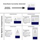 thumbnail image 4 of Badge Buddy Scrubs and Stuff LLC - Azul Marino Estándar, 4 of 4