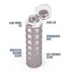 thumbnail image 2 of Botella de vidrio reutilizable Ello Syndicate 600 mL Mauvewood, 2 of 7
