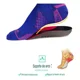 thumbnail image 5 of Par Talonera Fascitis Plantar Deporte Casual 2.3cm Altura, 5 of 6