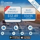 thumbnail image 3 of Rastreador GPS LoneStar Tracking Titan LTE 4G/5G Impermeable, 3 of 8