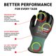 thumbnail image 3 of Guantes de trabajo resistentes a cortes Armor Guys Kyorene Pro 00-840 A4, 3 of 9