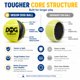 thumbnail image 5 of Pelotas de tenis INSUM 50 unidades 6 cm para perros medianos, 5 of 9