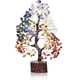 thumbnail image 1 of 7 Chakra Árbol De La Vida Cristales Y Piedras Curativas Regalos De Cumpleaños Para Las Mujeres Árbol De Cristal Para La Energía Positiva Decoración De La Oficina Del Hogar Regalos Espi, 1 of 3