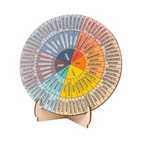 Magideal - Rueda De Emociones Con Soporte, Regalo De Psicología Redondo, Tabla De Emociones De Madera, Decoración De Escritorio Para Sala De Estar Y Orientación