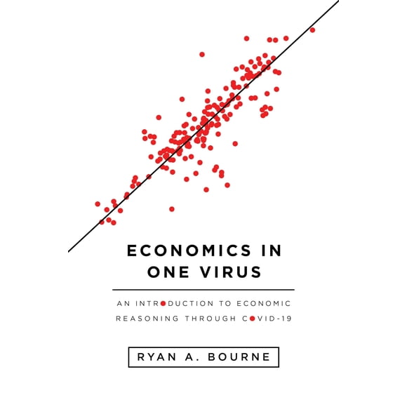 Cato Institute – Economía en un Virus