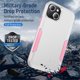 thumbnail image 3 of Para Apple iPhone 15 Plus Funda a Prueba de Golpes Resistente Protección de Cuerpo Completo de Alta Resistencia a Prueba de Polvo/caídas Cubierta Funda, Blanco, para iPhone 15 Plus, 3 of 6