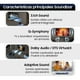 thumbnail image 4 of B-series Soundbar Hw-b650f 3.1 Subwoofer (2025), 4 of 6