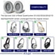 thumbnail image 2 of Almohadillas MZKLQVE para Bose QC35/QC35II (gris), 2 of 6