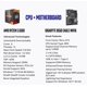 thumbnail image 2 of Placa base INLAND AMD Ryzen 5 5500 + B550 WIFI6, 2 of 7
