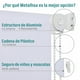 thumbnail image 4 of Cortina Roller Blackout Blanco 180 X 165 Cm Sunfree, 4 of 10