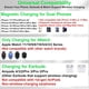 thumbnail image 3 of Base de Carga Feiltik Y23 Dual MagSafe Plegable con Reloj 22W para Apple, 3 of 3
