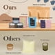 thumbnail image 4 of Kit Para Hacer Velas Diy Starter Soya Con Fundidor De Cera, 4 of 6