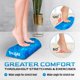thumbnail image 5 of Rodillo de espuma Yes4All semicircular de EVA firme para yoga, azul, 30 cm, 5 of 8