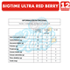 thumbnail image 3 of Bigtime Rojo - Ultra Red Berry - Caja Pro (Caja Con 12 Uni), 3 of 3