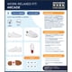 thumbnail image 4 of Skechers Zapatilla Mujer Ocupacional Arcade Blanco blanco 37, 4 of 4