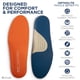 thumbnail image 5 of Plantilla Ortholite Fusion Recortable para Calzado, 5 of 6