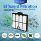 thumbnail image 5 of Filtros para Limpiador de Piscina Yinage 9991467-R4 Ultra Fino Paquete de 8, 5 of 6