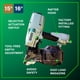 thumbnail image 4 of Clavadora de bobinas Metabo HPT NV75A5 para tareas de revestimiento y enmarcado, 4 of 9