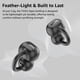 thumbnail image 3 of Auriculares abiertos TOZO OpenEarring Bluetooth 5.4 negros, 3 of 7