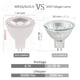 thumbnail image 2 of Paquete de 6 bombillas LED LEMENG MR16, 6 W, 12 V, color azul, 2 of 7