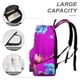 thumbnail image 4 of Chico Bon Bon: Mono con Cinturón de Herramientas-theme Backpack, Campus style schoolbag Bookbag with Adjustable Shoulder Straps And Large Zip Compartment, Unisex Travel Bags.42x30x15cm, 4 of 6
