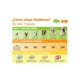 thumbnail image 2 of Cono Nylabone Sabor Tocino Para Perros Talla L Hasta 23 kg rojo, 2 of 5