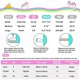 thumbnail image 5 of Patines SULIFEEL Rainbow Unicorn ajustables, talla 28-36, 5 of 6