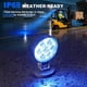 thumbnail image 2 of Luz LED de Seguridad para Montacarga HSYFUNA HSY012 Azul IP68, 2 of 3