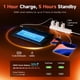 thumbnail image 4 of Portátil NIMO 15,6" R7 7735HS 16 GB RAM 512 GB SSD, 4 of 7