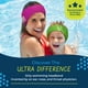thumbnail image 2 of Diadema de natación Band-It Ultra Premium, azul, talla grande, 2 of 8
