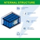 thumbnail image 2 of Batería UNIKARO 24V 8Ah de Litio con Cargador 110V, 2 of 6