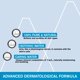 thumbnail image 5 of Bruma facial Uriage con agua termal de Uriage, 150 ml, 5 of 7