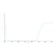 thumbnail image 4 of Gafas de seguridad Cloudray 10600 nm OD 6+ certificadas CE, 4 of 8