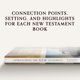 thumbnail image 3 of Libro B&H Academic: Aproximación al Nuevo Testamento, 3 of 7