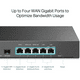thumbnail image 4 of Router VPN Gigabit Omada ER7206 + 1 Puerto SFP + USB 3.0, 4 of 6