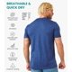 thumbnail image 3 of CAMISETA Merino.tech XXL Chicago Blues + Calcetines de senderismo, 3 of 8