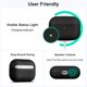 thumbnail image 4 of Estuche de Cuero RIXENY para AirPods Pro 3 con Correa de 16 cm, 4 of 7