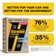 thumbnail image 2 of Aceite de motor HAVOLINE PRO-DS 5W-20 sintético completo 5,7 L, 2 of 3