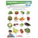thumbnail image 4 of Guía visual de aprendizaje Sportime Grupo de alimentos: verduras, 1.º a 4.º, 4 of 4
