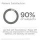 thumbnail image 3 of Protector solar SkinMedica Total Defense + Repair SPF 34 68 ml, 3 of 5