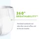 thumbnail image 4 of Pañales para incontinencia Prevail Per-Fit 360 talla 1, 96 unidades, 4 of 7